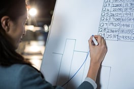 Close-up of businesswoman drawing business graph on whiteboard in the office.jpeg